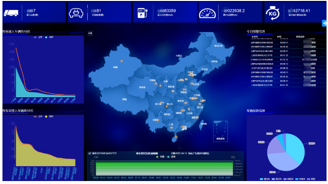澳门新葡亰平台游戏app再次入选湖南长沙智能汽车产业生态火炬计划！